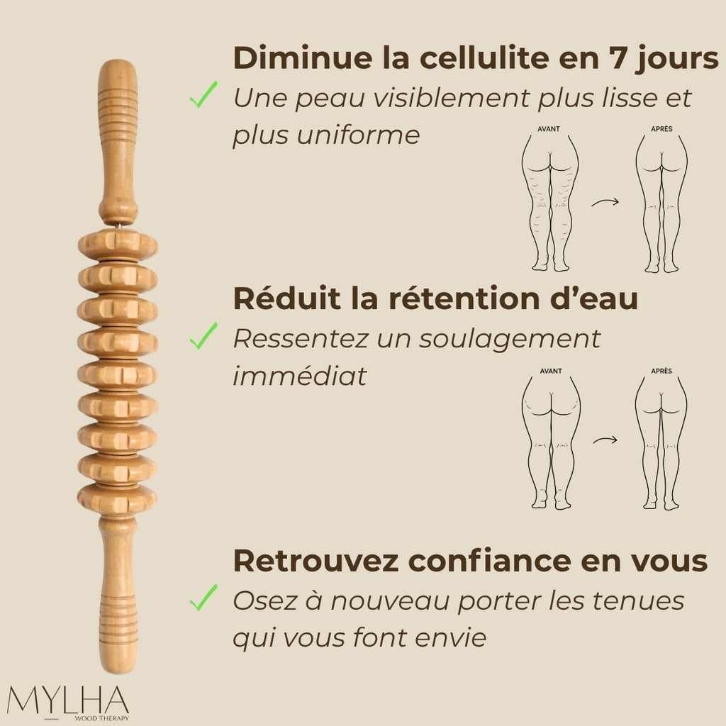 Roll Sculptant Drainage Lymphatique