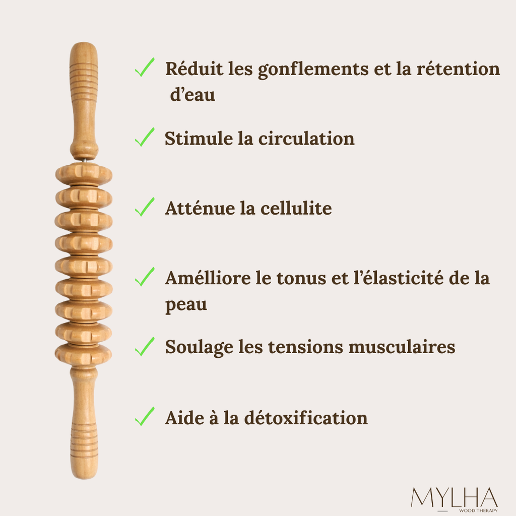 Roll Sculptant Drainage Lymphatique